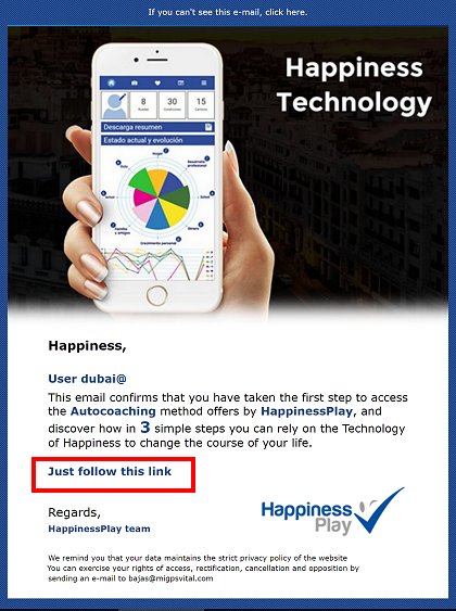Email Happiness Technology